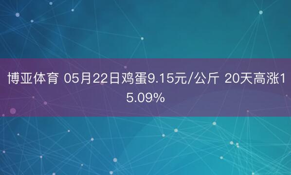 博亚体育 05月22日鸡蛋9.15元/公斤 20天高涨15.09%