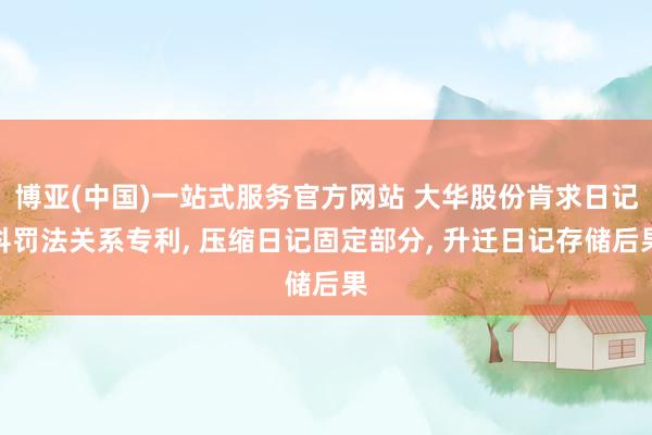 博亚(中国)一站式服务官方网站 大华股份肯求日记科罚法关系专利, 压缩日记固定部分, 升迁日记存储后果